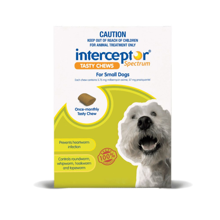 Interceptor Spectrum Dog Small 8.8 22lbs Green CanadaVet